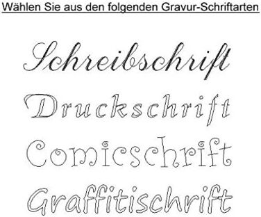 Набір дитячого посуду Zwilling Bino з гравіюванням (ім'я) 4 предмети. Включає гравіювання імені на передній стороні. Подарунок на хрещення, день народження для дівчаток та хлопчиків