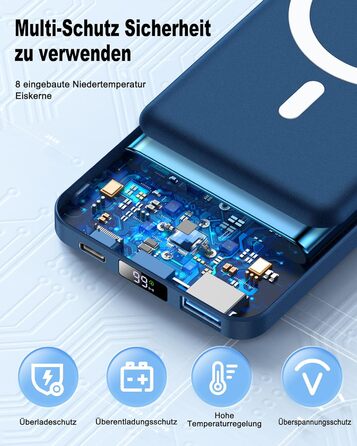 Бездротовий 22,5 Вт PD зі світлодіодним дисплеєм та USB-C для iPhone 15/14/13/12 (Navy), 10000mAh