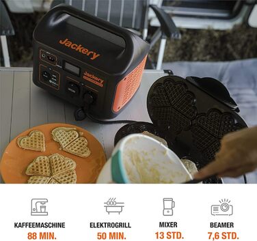 Jackery Explorer 1000: Портативна електростанція 1002Wh з вихідною потужністю 1000W (пікова 2000W), USB та QC, для кемпінгу та подорожей