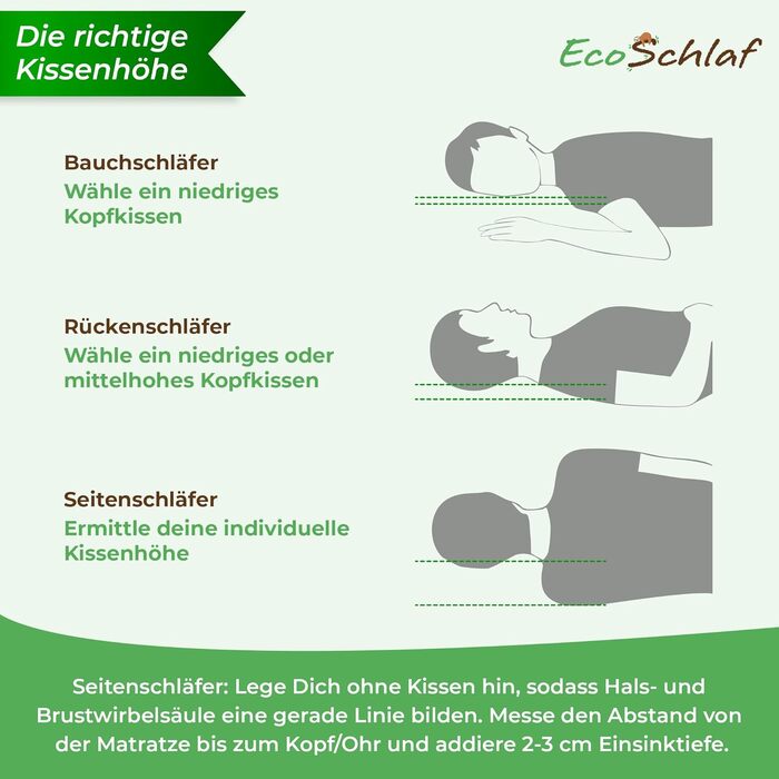 Ортопедична подушка OrthoDual з Dual Memory Foam для сну на боці - підтримка шиї, зменшення болю в шиї (60x35x9,5/12)