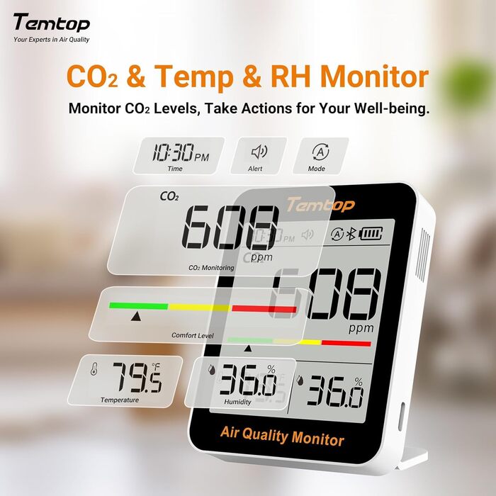 Temtop C1 Монітор CO₂ з термометром та гігрометром - точний вимірювач якості повітря для дому, офісу, школи. CO₂ та вологість з APP