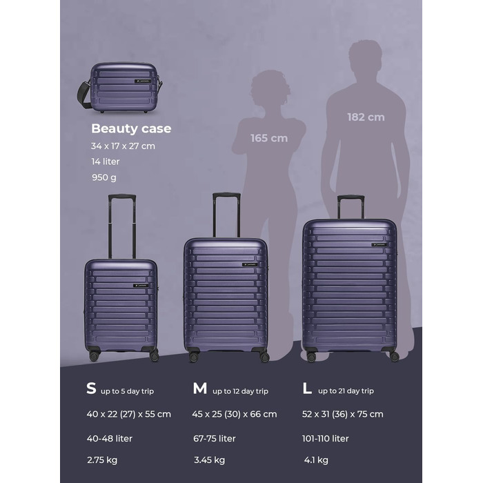 Набір валіз Pactastic 3 шт. з поліпропілену | Розширюваний, 4 колеса, TSA-замок | Для жінок та чоловіків (Collection 04)
