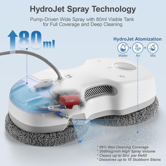 Робот-прибиральник вікон Hutt S7+ з функцією розпилення, 5500Pa, 3D-подушка, 80 мл, автоматичний, з набором ганчірок