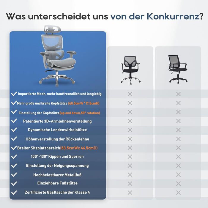 Органічний офісний крісло Colamy з підніжкою, 3D-підлокітниками, підголовником, підтримкою попереку та дихаючою сіткою – крісло для офісу та дому (Сірий)