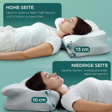 Ортопедична подушка Flowen з Memory Foam для підтримки шиї. Зручна для сну, допомагає при болях у шиї та запобігає хропінню. Матеріал: Memory Foam, поліестер.