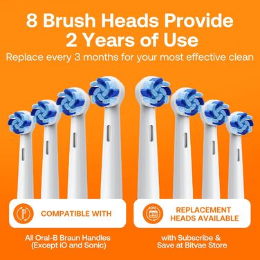 Електрична зубна щітка Bitvae R1H3: 8 насадок, 5 режимів, таймер, 60 днів роботи, для дорослих та дітей, темно-синій