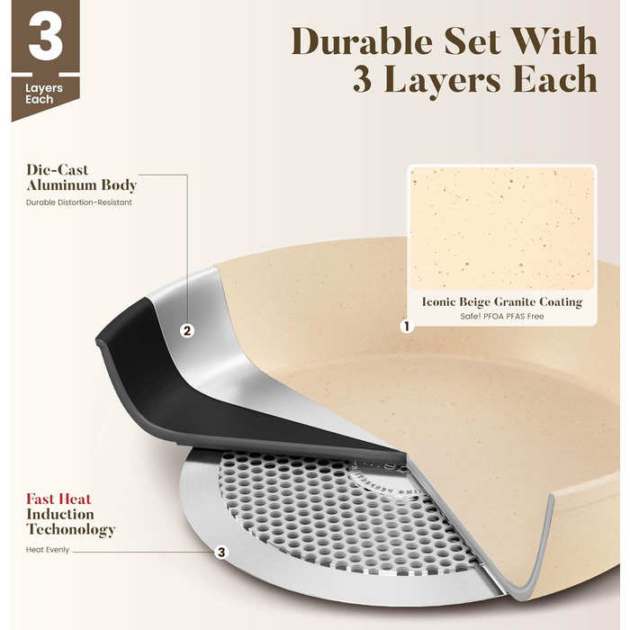 Набір посуду Kitchen Academy Induktion 12 шт. з антипригарним покриттям, бежевий (з гранітним покриттям)