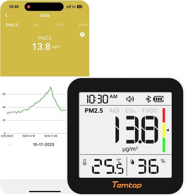 Temtop C10-2ND Монітор CO2 з Bluetooth та App, вимірювання температури та вологості, для дому та офісу