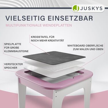 Дитяча стільниця Juskys Milou - комплект з 2 стільців та столу - дерев'яний дитячий столик з місцем для зберігання, стільниця для малювання (рожева)