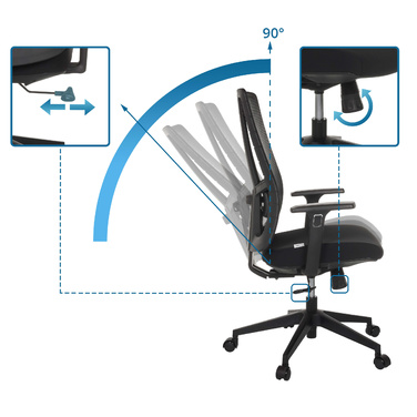 Офісне крісло / Крісло з поворотним механізмом TRAMORE BASE з тканиною для сидіння / сіткою для спинки, чорного кольору, hjh OFFICE