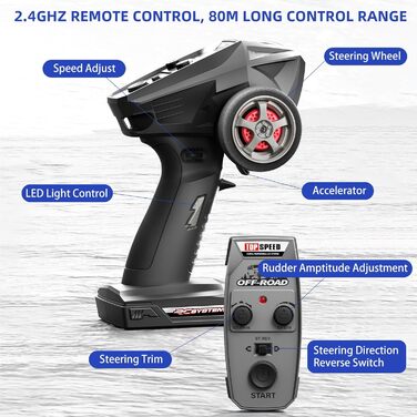RC Автомобіль YONCHER 18101 1:18 4WD, 40 км/год, для дітей та дорослих, позашляховик, монстр-трак, 2 акумулятори, 70+ хв роботи