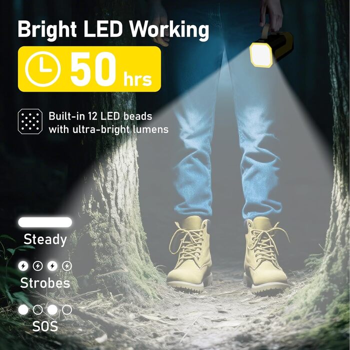 Power Bank 70000mAh 100W з USB-C, швидка зарядка, портативний акумулятор для iPhone, iPad, Samsung (жовтий)