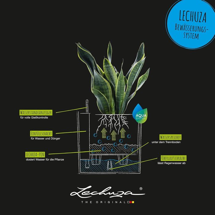 Пляцок Lechuza 'Cube Cottage 30' з системою поливу ґрунтом, граніт, 30 x 30 x 30 см