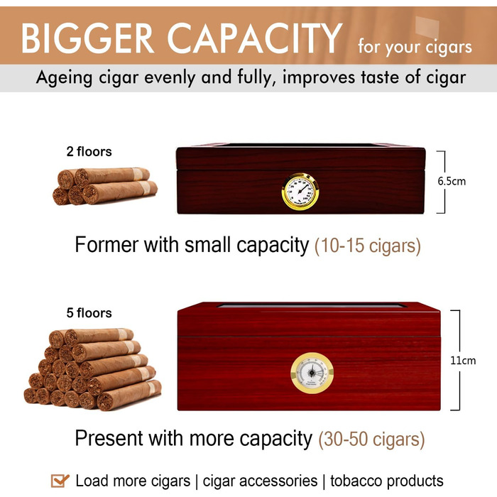 Вологостійкий вологомір для сигар, Humidor з іспанської кедру, коробка для сигар на 30-50 штук, аксесуар для чоловіків, подарунок (червоний)