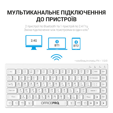 Клавіатура бездротова OfficePro (SK955W)