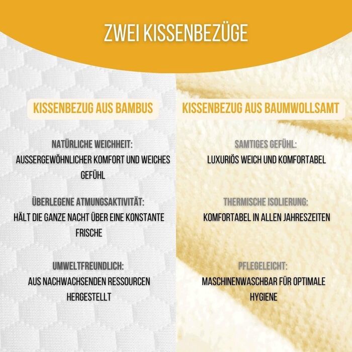 Ергономічна подушка для шиї та попереку Inphysio Luxury з гіпоалергенної пінки з ефектом пам'яті (Memory Foam), бежева, 60 x 35 x 12/7 см, 2 чохли у комплекті