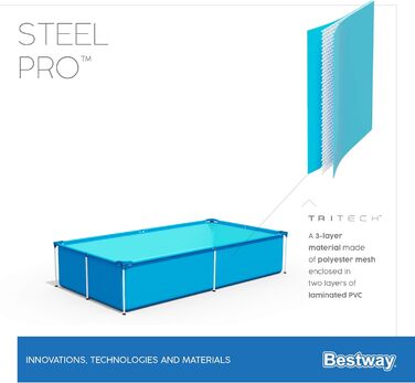 Каркасний басейн Bestway Steel Pro без насоса, квадратний, 221 x 150 x 43 см 221 x 150 x 43 см одномісний