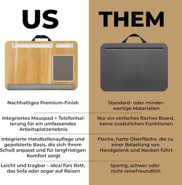 Підставка для ноутбука в ліжко та диван з подушкою, тримач для телефону та підставка для зап'ястя – підходить для ноутбуків до 17' – легка та комфортна для офісу, навчання та відпочинку (Сіра)