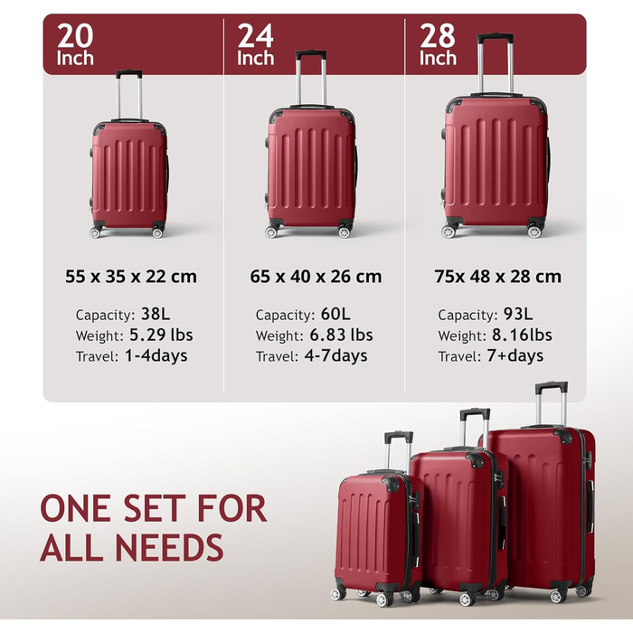 Набір валіз LEADZM 3 шт. з захистом кутів, ABS, телескопічний ручка, ручна поклажа (Бургунді)