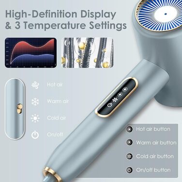 Фен Bizcasa 2400W з іонізацією та LCD-дисплеєм, 3 режими температури, 2 швидкості, з насадкою-дифузором та стайлінговою насадкою, для подорожей та дому (білий/срібний)