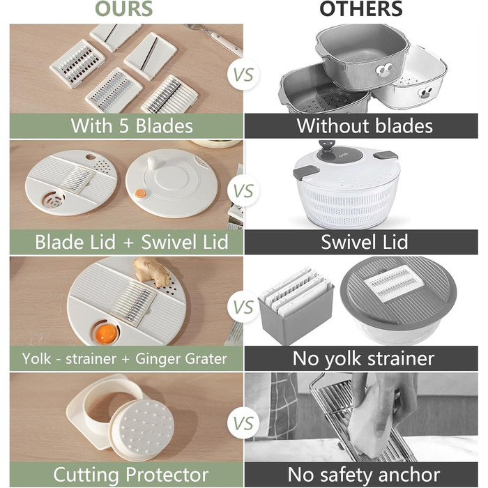 Салатниця-швидкообертач Cozary 4.5L 7-в-1: миття, сушіння, нарізка овочів та фруктів