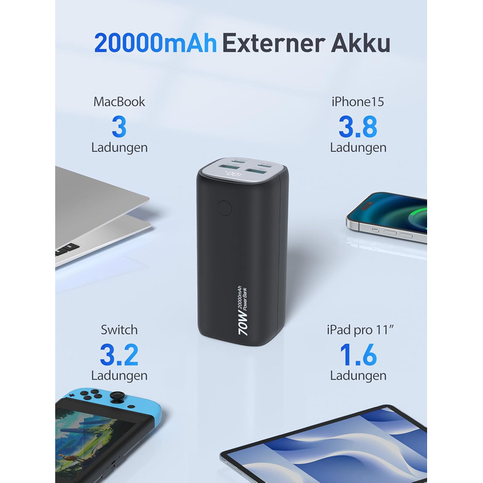 Порти, LED дисплей, для MacBook, iPhone, Samsung, iPad, чорний, 20000mAh, 70W PD, QC3.0, 4