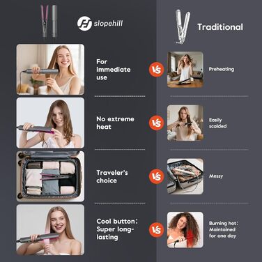 Випрямляч для волосся slopehill Air 2026 з іонізацією 1300W, без нагрівальних пластин, для сухого та вологого волосся, сірий