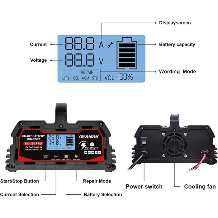 Зарядний пристрій для акумулятора 25A 12V/24V - Автоматичний зарядний пристрій для акумулятора з LCD-дисплеєм, підходить для LiFePO4 акумуляторів