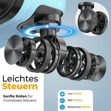 Набір дорожніх валіз KESSER з 3 предметів, ABS пластик, жорсткий корпус, кодовий замок, ваги для багажу та дорожній гаманець, колеса 360°, Sky Blue