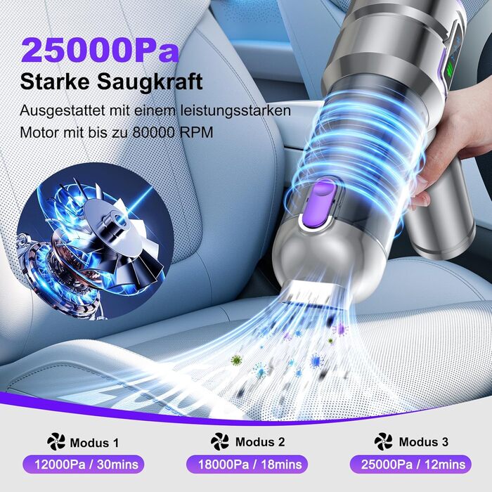 Акумуляторний ручний пилосос 4-в-1 Handstaubsauger, 25000Па, безщітковий мотор, з дисплеєм та функцією самоочищення, для дому та авто, сріблястий
