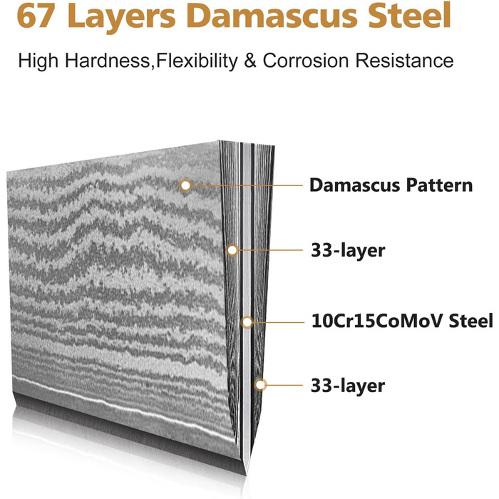 Набір кухонних ножів HOSHANHO 7 предметів: 20 см, сталь Дамаск, 67 шарів, японський, ергономічна ручка