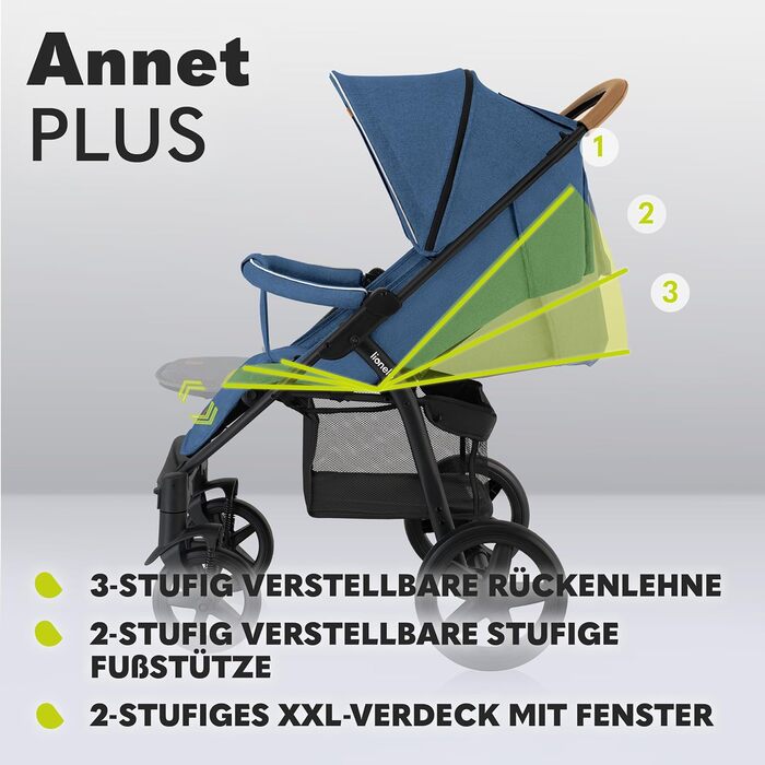 Дитяча коляска Lionelo Annet Plus - компактна, з функцією опускання спинки, блакитна