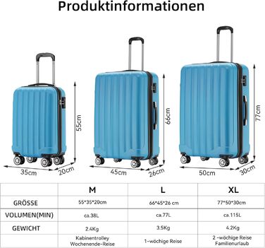 Дорожній набір валіз BEIBYE 2080 з TSA-замком, подвійні ролики, 3 штуки, жорсткий корпус, бірюзовий