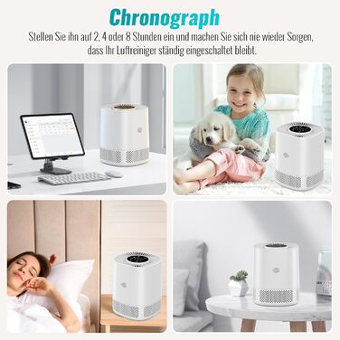 Повітряний фільтр з HEPA фільтром H13: очищення від пилу та частинок до 0,3 мікрона, тихий режим (20 дБ), авто-режим, 3 швидкості для дому