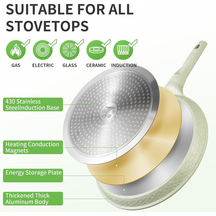 Сковорода для крепів DYGG Induktion 28 см з антипригарним покриттям Granit - для млинців, панкейків, доса