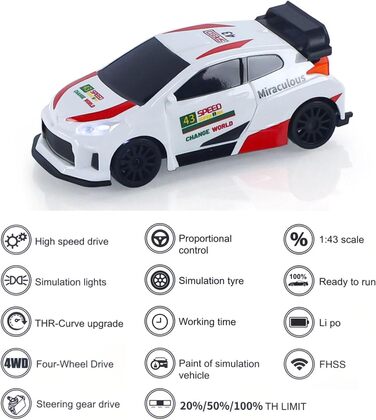 Радіокерований автомобіль Toucan RC Hobby RTR 4x4, 1/43, повнорозмірне керування, висока швидкість - в наявності в Україні