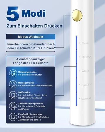 Електрична звукова зубна щітка з 6 насадками DuPont, 5 режимів, таймер, індикатор заряду, 120 днів роботи від акумулятора, 45000 VPM, відбілювання за 1 тиждень