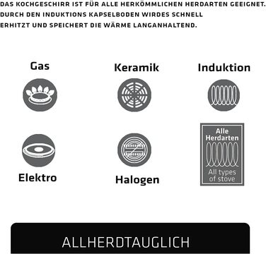 Каструля Berndes Injoy Special Edition з нержавіючої сталі, 5 літрів, з кришкою, для всіх типів плит (індукція)