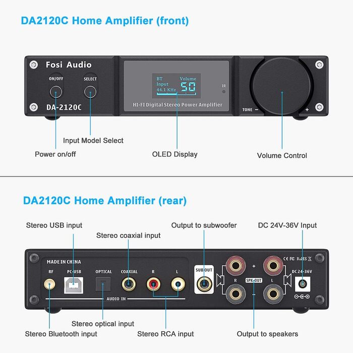 Підсилювач ЦАП Fosi Audio HiFi, 2.1CH aptX-HD Bluetooth 5.0, 100 Вт для колонок і сабвуфера (DA2120C)