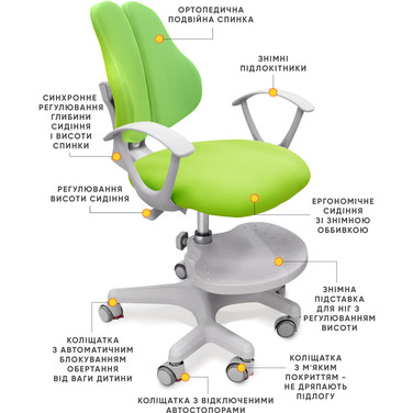 Дитяче крісло Evo-kids Mio-2 KZ (арт.Y-408 KZ)