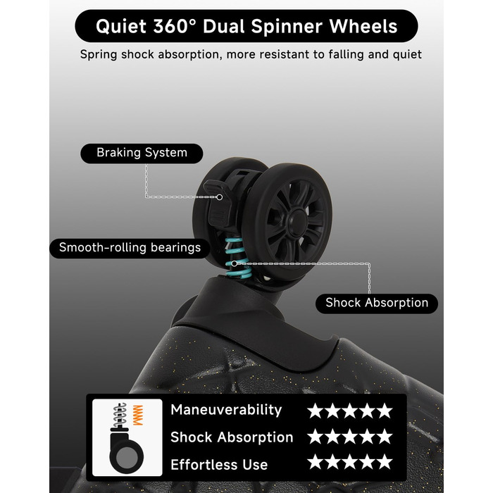 Набір валіз Sea Choice: 3 валізи з жорстким корпусом, розширювані, з TSA замком (20, 24, 28 дюймів)