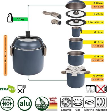 Набір кухонного посуду Brunner Camping HOHES (алюміній) для 2-4 осіб: каструлі та сковорідки ø 18, 20, 22 см, з антипригарним покриттям, легкий, високоякісний, стікельний