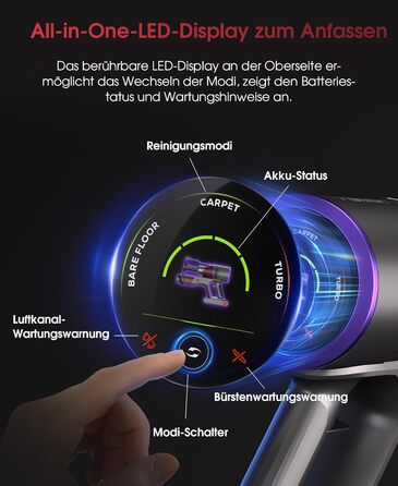 Бездротовий акумуляторний пилосос UNINELL HOME 50000Pa, 580W, 70 хвилин, LED-дисплей, антизаплутана щітка, для твердих поверхонь, килимів, шерсті тварин