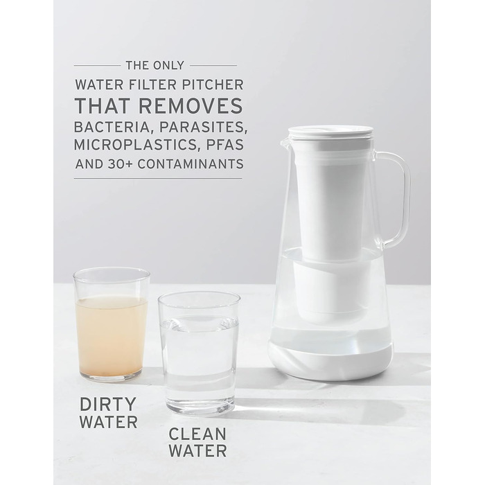 Фільтр для води LifeStraw Home: скляна кана з силіконовим дном, 1.6 л, Stormy Blue