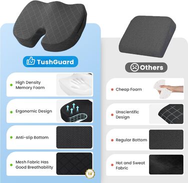 Подушка для сидіння TushGuard - м'яка подушка з піною з пам'яті для офісного крісла, автокрісла, літака, зняття болю в попереку, сідницях та куприку. Підходить для тривалого сидіння, офісних працівників.