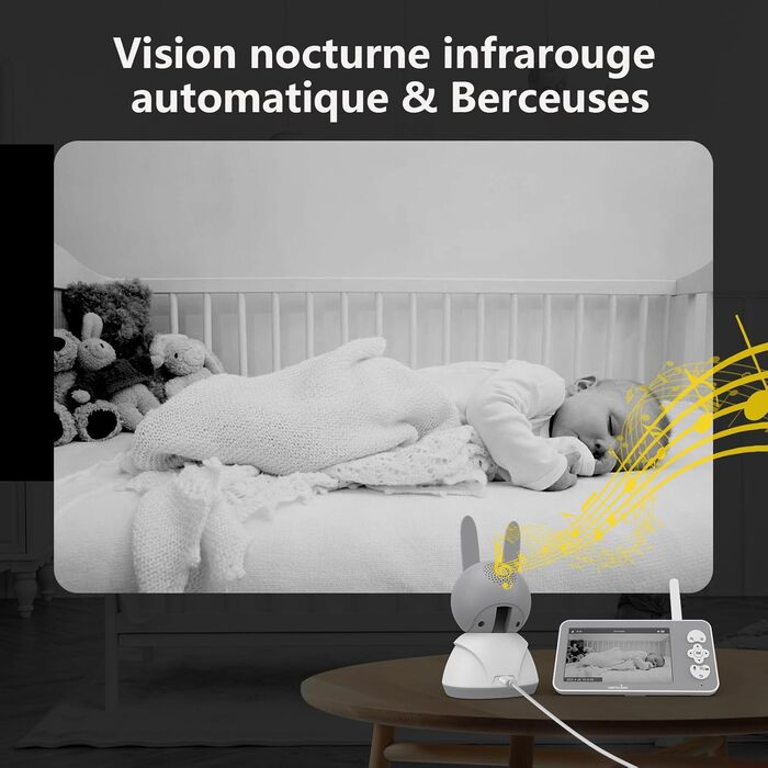 Відеоняня Wansview з камерою 1080P, Wi-Fi 2.4/5 GHz, нічна зйомка, датчик руху/звуку, двосторонній зв'язок, відстеження, контроль температури