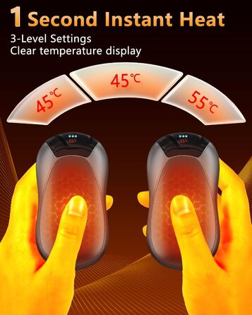 Електричні грілки для рук 2 шт. - Магнітні кишенькові грілки AI, що заряджаються, 36 годин тепла, багаторазові грілки для рук, компактні грілки для дітей, чоловіків, жінок, білий (дисплей, чорний)