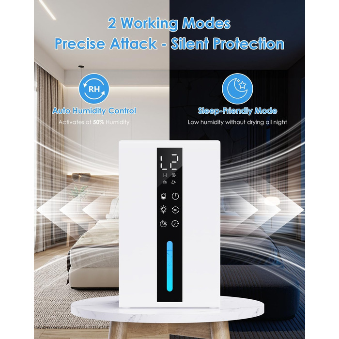 Електричний осушувач повітря з баком для води - 3 швидкості, 2 режими, таймер 48H, авто-стоп, захист від замерзання, для спальні та ванної кімнати (1800 мл)