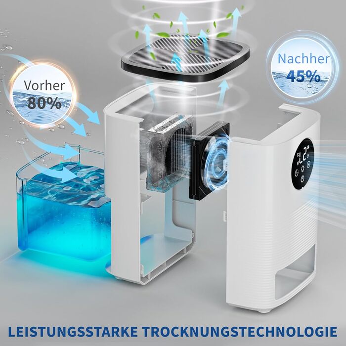 Електричний осушувач повітря 1600 мл, портативний, тихий, з автоматичним вимкненням та 7-кольоровим підсвічуванням для спальні, ванної кімнати та дому
