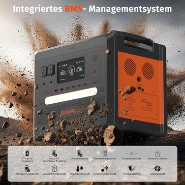 Портативна електростанція SolarPlay 2500W з сонячною панеллю 200W, LiFePO4 акумулятор 2304Wh, USB та AC порти, 12 виходів, для кемпінгу, RV, надзвичайних ситуацій